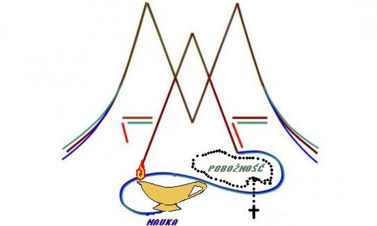 APEL DO OSÓB ZWIĄZANYCH Z ZAKONEM PIJARÓW PRZED DNIEM DZIECKA 2021 r.